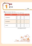 쎈연산 07권 초등 4-1 (2024년) : 알라딘