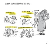 사토 후쿠로의 단순한 제스처 드로잉 | 사토 후쿠로의 제스처 드로잉... 후쿠로의 단순한 제스처 드로잉 | 사토 후쿠로의 제스처 드로잉  | 사토 후쿠로