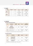 2024 시대에듀 응급구조사 1·2급 만점문제해설 한권으로 끝내기 | 응급의료연구회 | 알라딘 2024 시대에듀 응급구조사 1·2급 만점문제해설... 