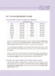 2024 NEW 킹건호 경찰헌법 비교불가 헌법 기출지문 OX | 김건호 | 알라딘 2024 NEW 킹건호 경찰헌법 비교불가 헌법 기출지문 OX | 김건호