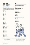 알라딘: 미리보기 - 브리태니커 창의력 백과 300 : 우리 몸과 인간 사회
