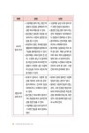 알라딘: 그림책이랑 콩콩 콩나물 교실 그림책이랑 콩콩 콩나물 교실