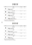 일석이조 수(秀) 한자 사자성어 플러스 | 최동석 | 알라딘 일석이조 수(秀) 한자 사자성어 플러스 | 최동석