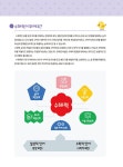 수해력 박사 4 | 박만구.길윤진.김인성 | 알라딘 EBS 똑똑! 수해력... 박사 4 : 쏙쏙 유아 수학 | EBS 똑똑! 수해력 박사 4 | 박만구.길윤진.김인성