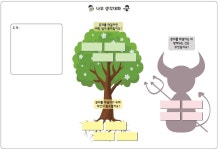 그림책 생각대화 | 구은복 | 알라딘 그림책 생각대화 | 구은복