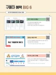 2024 이기적 SQL 개발자 이론서 + 기출문제 : 알라딘
