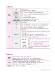 알라딘: 미리보기 - 2024 김중근 폴리스 아카데미 하드캐리 쉬운 경찰학