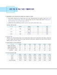 2024 공인회계사 1차 세법 최신기출문제집 : 알라딘