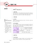 2024 유통관리사 2급 단기완성 30일 벼락치기 | 2024 자격증 한 번에 따기 | 이동근.자격시험연구소 | 알라딘 2024 유통관리사 2급 단기완성... 