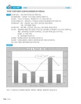 개정판 시나공 ITQ OA Master (엑셀 & 파워포인트 2016 + 한글 2020 사용자용) | 개정판 시나공 ITQ | 길벗 R&D 외 | 알라딘 개정판... 