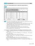 알라딘: 개정판 시나공 ITQ OA Master (엑셀 & 파워포인트 2016 + 한글 2020 사용자용) 개정판 시나공 ITQ OA Master (엑셀 & 파워포인트... 