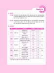 알라딘: 2024 이패스 유통관리사 2급 합격예감 [이론+문제+기출5회분] 2024 이패스 유통관리사 2급 합격예감 [이론+문제+기출5회분]