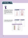 초등학생이 꼭 알아야 하는 초등 구구단 노트 | 초등학생이 꼭 알아야 하는 초등 노트 | 창의개발연구회 | 알라딘 초등학생이 꼭 알아야 하는 초등... 