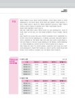 알라딘: 미리보기 - 2024 박문각 주택관리사 합격예상문제 1차 회계원리