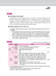 2024 박문각 주택관리사 합격예상문제 1차 회계원리 : 알라딘