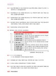 알라딘: 2024 박문각 주택관리사 합격예상문제 2차 주택관리관계법규 2024 박문각 주택관리사 합격예상문제 2차 주택관리관계법규