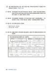 2024 hoa 무료 동영상 강의를 제공하는 전산회계운용사 3급 실기 : 알라딘