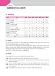 알라딘: 2024 박문각 주택관리사 합격예상문제 2차 공동주택관리실무 2024 박문각 주택관리사 합격예상문제 2차 공동주택관리실무
