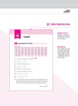알라딘: 2024 박문각 주택관리사 합격예상문제 2차 공동주택관리실무 2024 박문각 주택관리사 합격예상문제 2차 공동주택관리실무