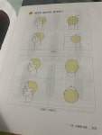 [중고] 교육역량 강화를 위한 베이직 헤어커트 : 알라딘