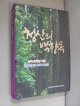 알라딘: [중고] 청산의 백향목-성역50주년 기념 청산 최타권 감독 회고집 [중고] 청산의 백향목-성역50주년 기념 청산 최타권 감독 회고집