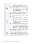 2025 정태정 해양경찰학개론 핵심이론 : 알라딘