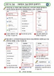 스마트폰으로 떠나는 디지털 여행 : 알라딘