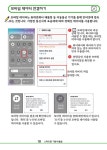 스마트폰으로 떠나는 디지털 여행 : 알라딘