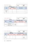 2024 자동차정비기사 실기 | 김승수.김형진.임병철 | 알라딘 2024 자동차정비기사 실기 | 김승수.김형진.임병철