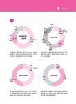 2024 박문각 공인중개사 합격예상문제 1차 민법·민사특별법 : 알라딘