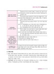 [중고] 2024 EBS 공인중개사 랜드하나 핵심요약집 2차 부동산공시법 : 알라딘