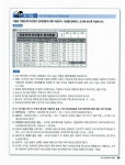 알라딘: 2014 시나공 ITQ OA Master (엑셀 + 한글 + 파워포인트 2007용) + 함수사전 + 무료 동영상강의 2014 시나공 ITQ OA Master (엑셀... 