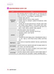 2024 박문각 주택관리사 핵심요약집 2차 공동주택관리실무 | 2024 박문각 주택관리사 핵심요약집 | 김혁 외 | 알라딘 2024 박문각 주택관리사... 