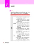 알라딘: 2024 박문각 주택관리사 핵심요약집 2차 주택관리관계법규 2024 박문각 주택관리사 핵심요약집 2차 주택관리관계법규