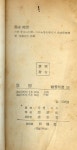(오해) (신양사 1959년 재판) [중고]  (카뮈 희곡 희귀본) 정병희 譯 : 교양신서 32 -- 誤解 (오해) (신양사 1959년 재판)