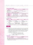 2024 이패스 차량손해사정사 2차 사례 및 약술문제풀이집 : 알라딘