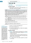 2024/25 개정판 손해평가사 2차 이론서 해설 : 알라딘