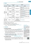 2024/25 개정판 손해평가사 2차 이론서 해설 : 알라딘