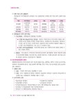 2024 독공 전산세무 1급 | 2024 독공 전산세무 | 공경태 외 | 알라딘 2024 독공 전산세무 1급 | 2024 독공 전산세무  | 공경태 외