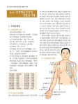 내 몸과 내 이웃을 살리는 경락 요법 | 박옥선 | 알라딘 내 몸과 내 이웃을 살리는 경락 요법 | 박옥선