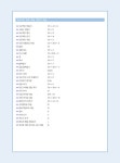 Lets 실전 예제로 배우는 프리미어 프로 & 애프터이펙트 | 윤석찬.전선우 | 알라딘 Lets 실전 예제로 배우는 프리미어 프로 & 애프터이펙트... 