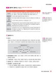 2024 박문각 공인중개사 2차 핵심요약집 단기완성 30DAYS : 알라딘