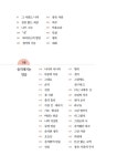 알라딘: 연습 중인 우리들의 삶 이야기 연습 중인 우리들의 삶 이야기