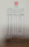 고려수지봉상사 | [중고] 고려수지침술의 수지침 응급처방집 | 알라딘 [중고] 고려수지침술의 수지침 응급처방집
