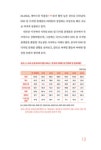 알라딘: SNS 마케팅의 7가지 법칙 SNS 마케팅의 7가지 법칙