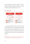 알라딘: SNS 마케팅의 7가지 법칙 SNS 마케팅의 7가지 법칙