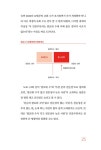 알라딘: SNS 마케팅의 7가지 법칙 SNS 마케팅의 7가지 법칙