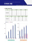 알라딘: 파이썬 한권으로 끝내기 : 데이터분석전문가(ADP) + 빅데이터분석기사 실기대비 파이썬 한권으로 끝내기 : 데이터분석전문가(ADP)... 