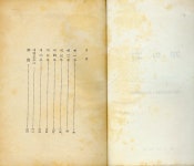 [중고] 도스토엡스키 著 / 이경수 譯 -- 罪와 罰 (죄와 벌) (신문출판사... 著 / 이경수 譯 -- ...