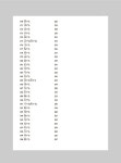 High Level 일본어 동사 200 : 단일어편 하 : 알라딘